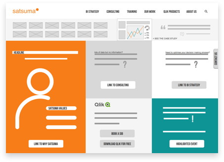 wireframe home page