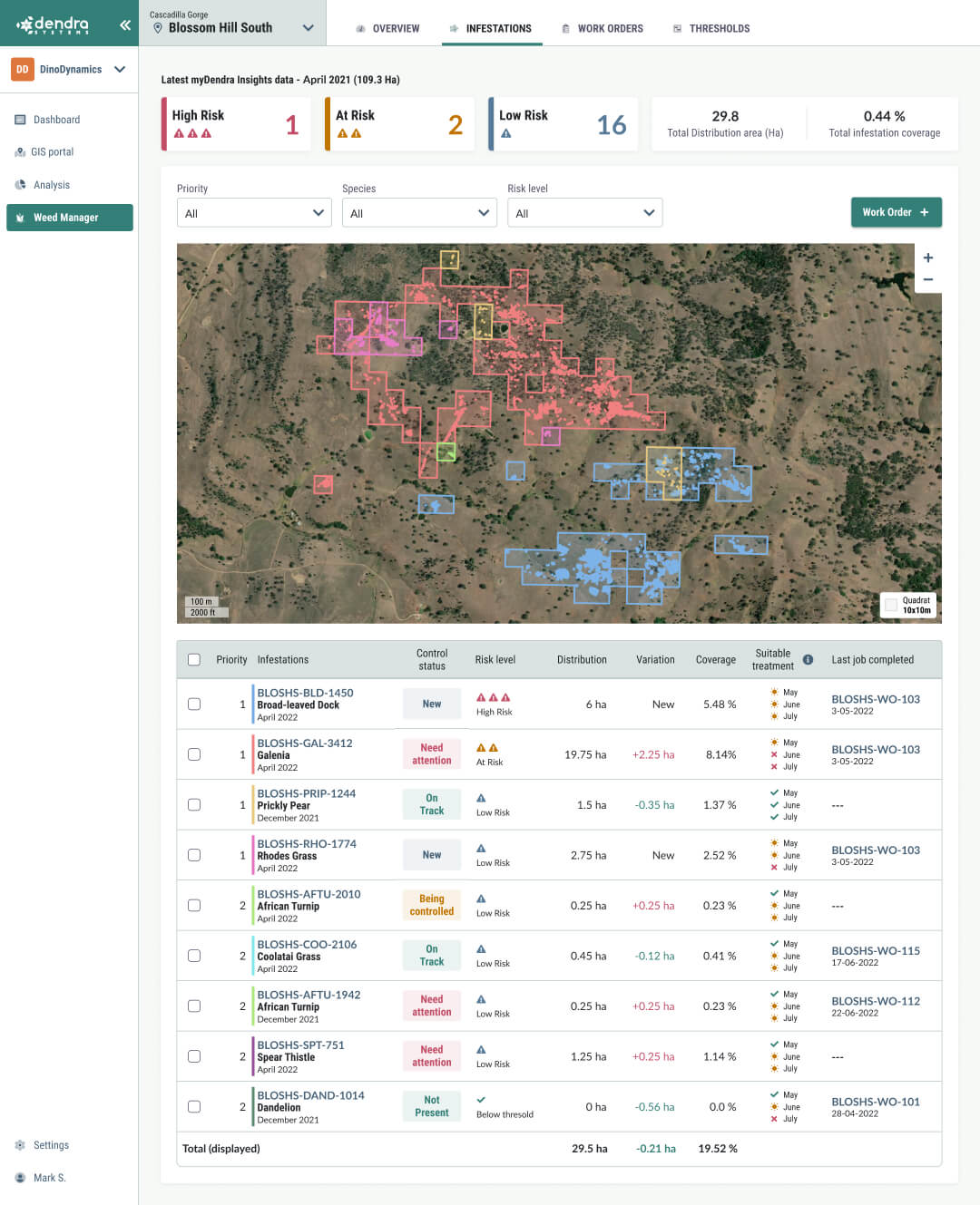 Weed manager - infestation list